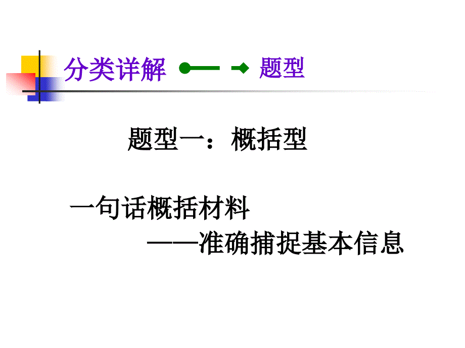 语用创新题PPT精编版_第4页