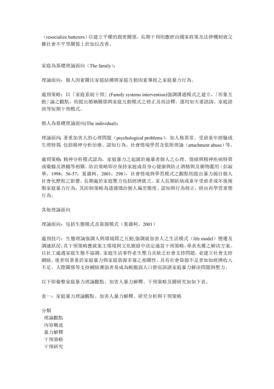 婚姻暴力施暴者处预理论及模式探讨.doc_第2页