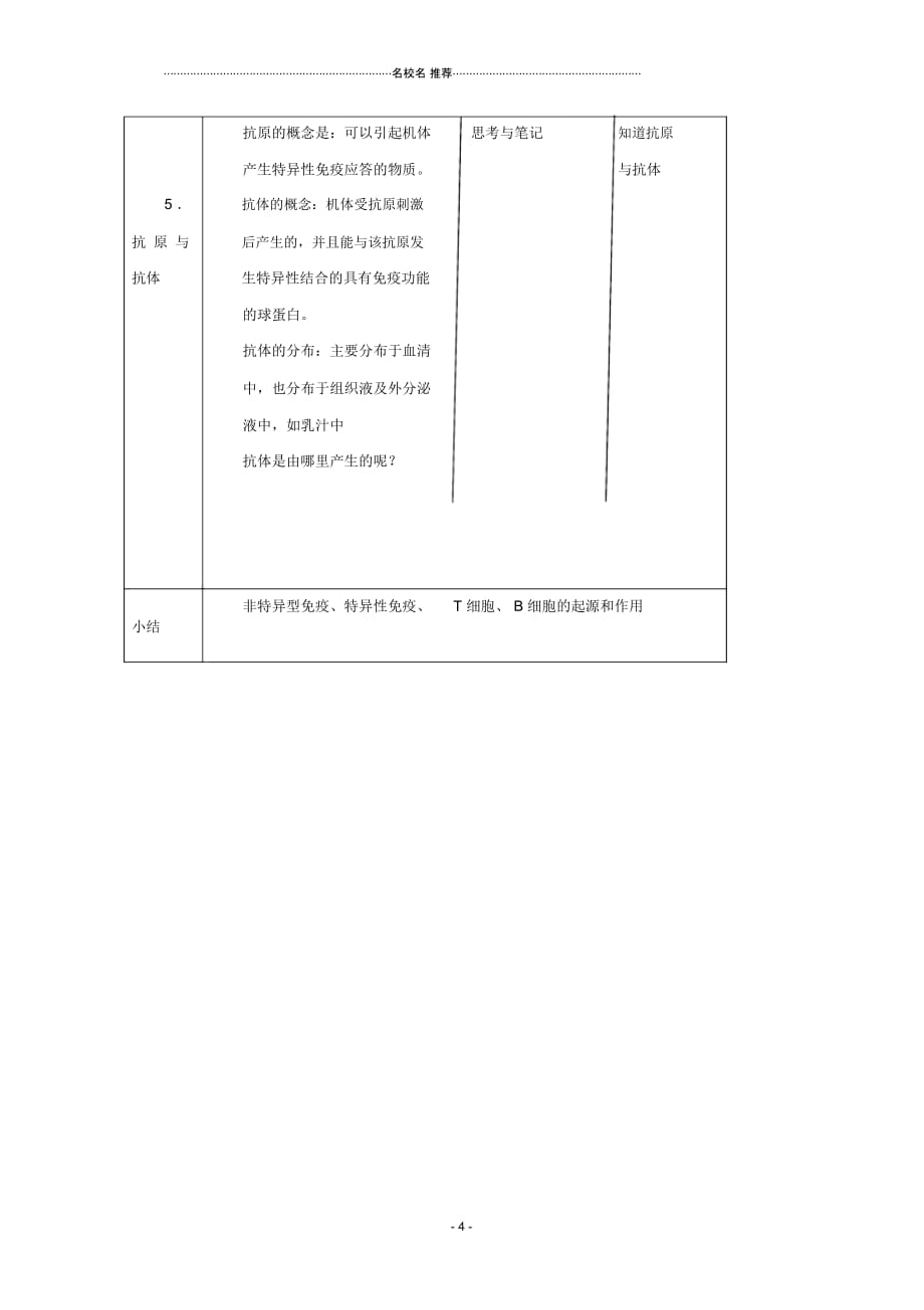 高中生物第三章免疫系统与免疫功能3.1人体对抗病原体感染的非特异性防卫名师精选教案1浙科版必修3_第4页