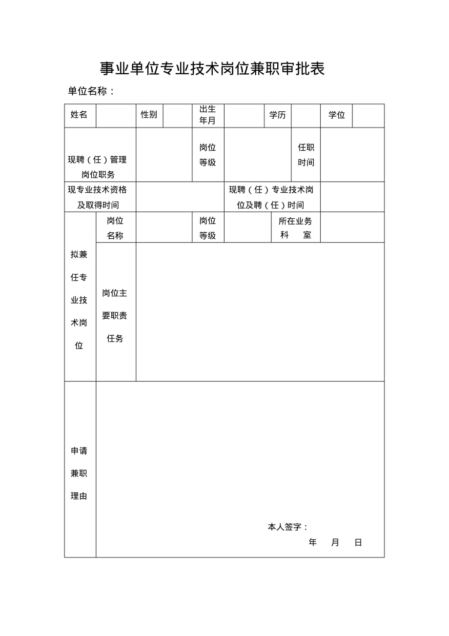 4122编号职称用事业单位专业技术岗位兼职审批表_第1页