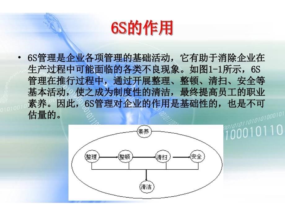 6S安全管理教材精编版_第5页