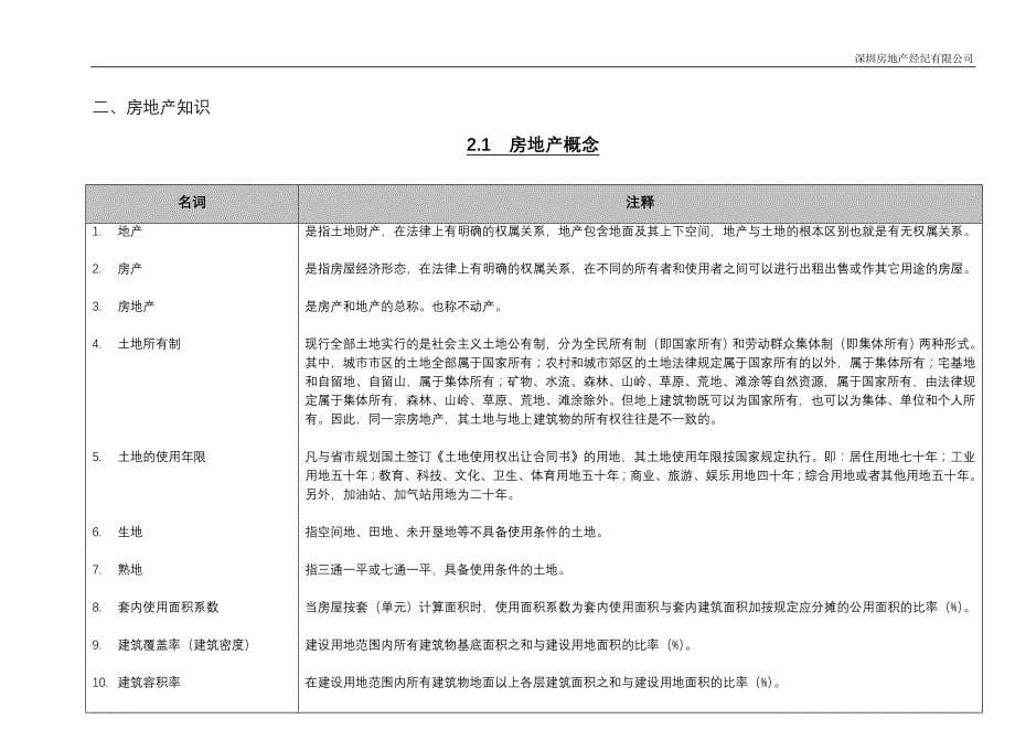 (咸宁)深圳鼎泰培训资料-_第5页