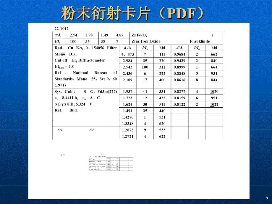 X射线物相分析及其应用课件_第5页