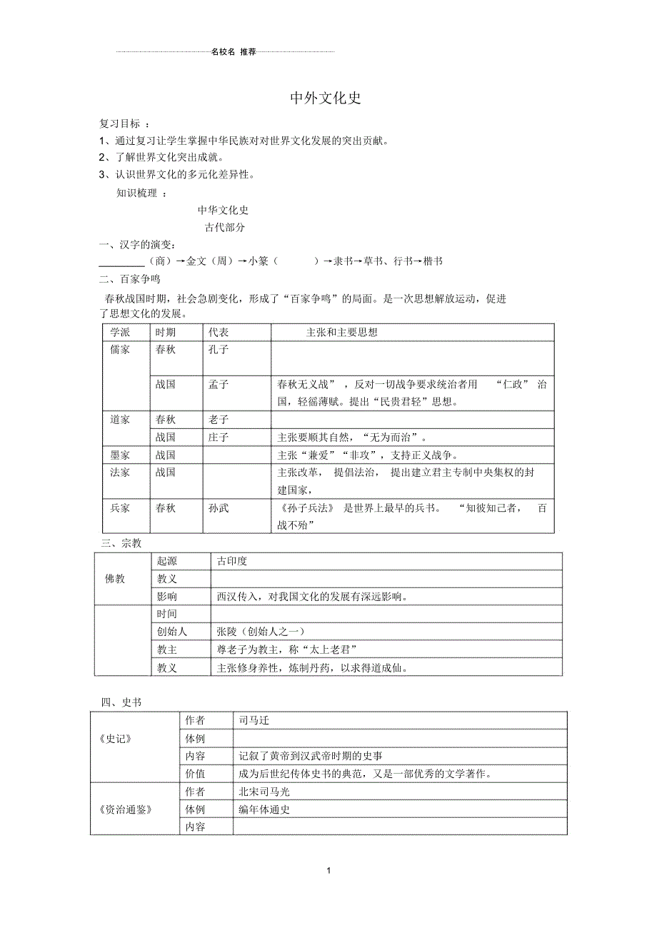 安徽省太和县北城中心校中考历史专题复习中外文化史名师精编学案新人教版_第1页