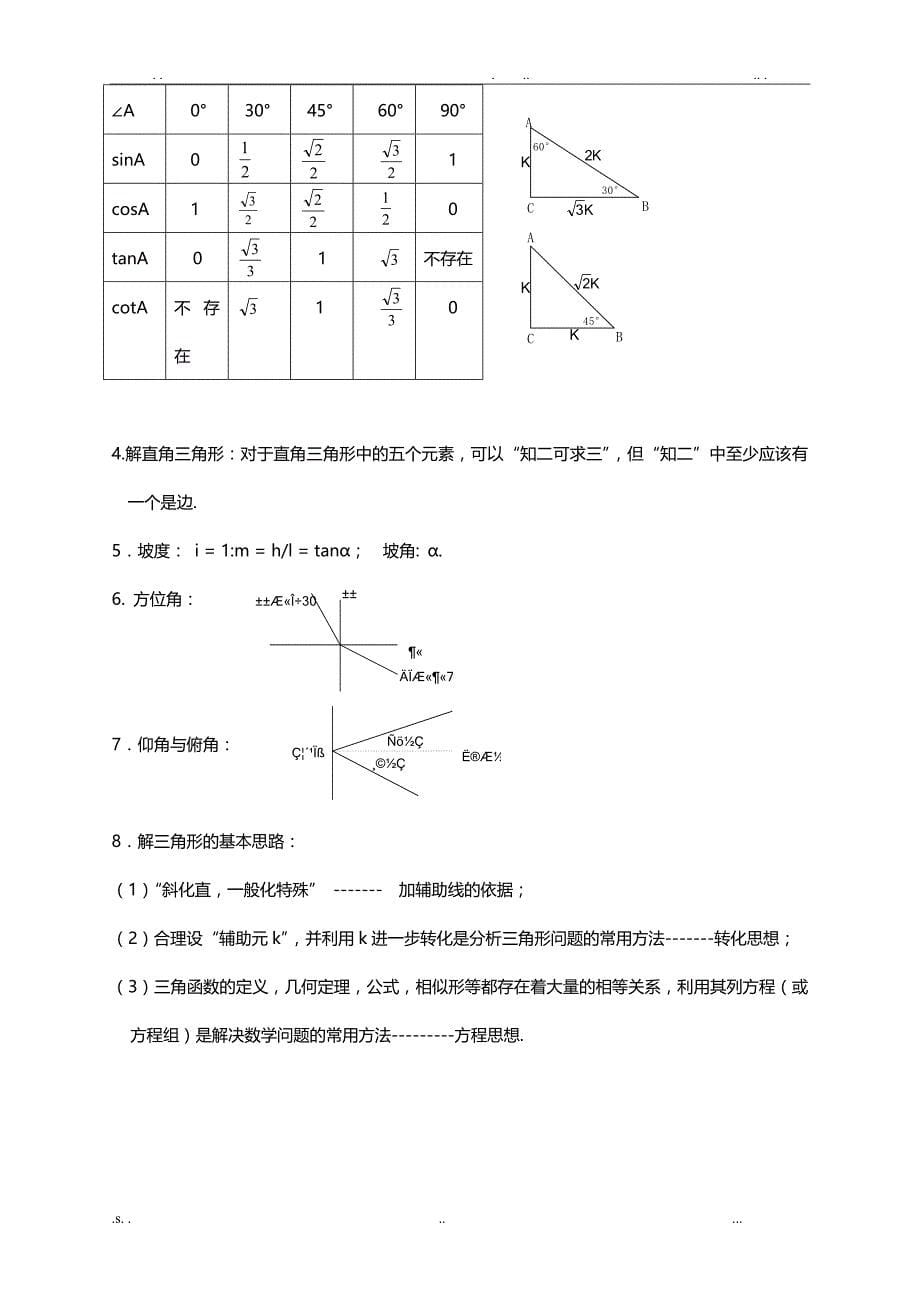 中考数学考前冲刺必考知识点汇总(整合)_第5页