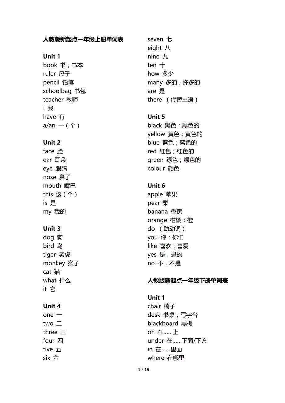 人教版新起点小学英语一起点1-6年级单词表汇总2018._第1页