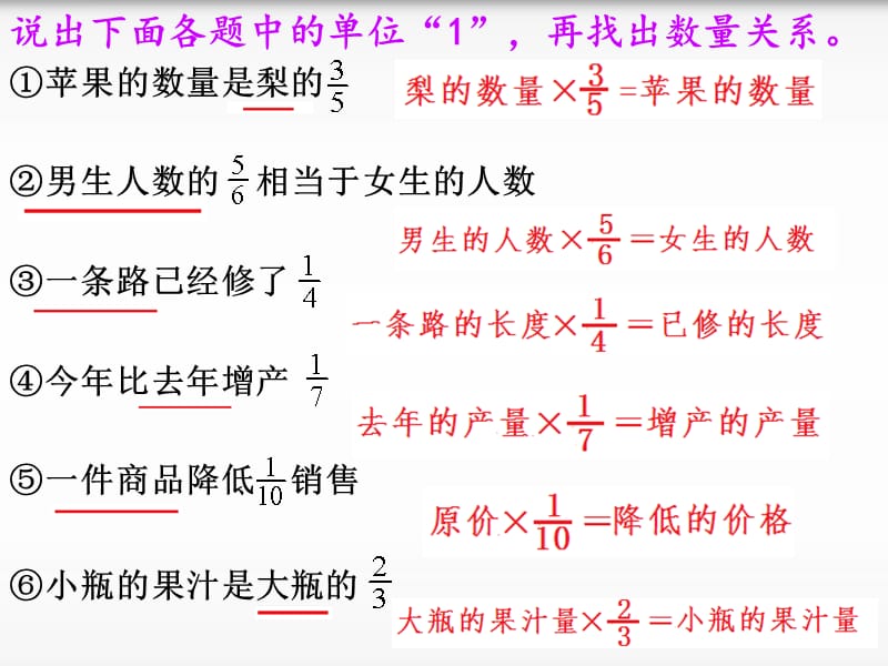 六年级上册数学课件-3.4 简单的分数除法实际问题丨苏教版 (共10张PPT)_第2页