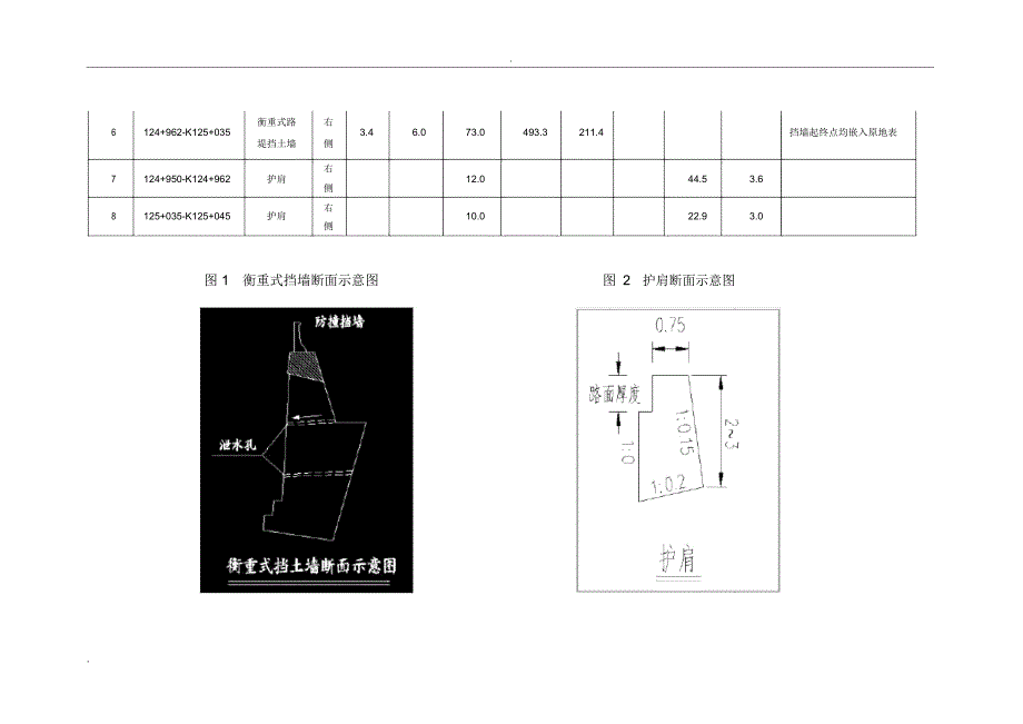 挡土墙施工方案(3)_第3页