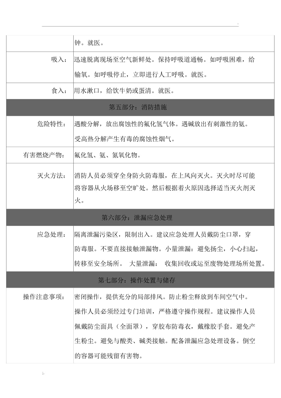 【MSDS】危险化学品管理规定-氟化铵_第3页