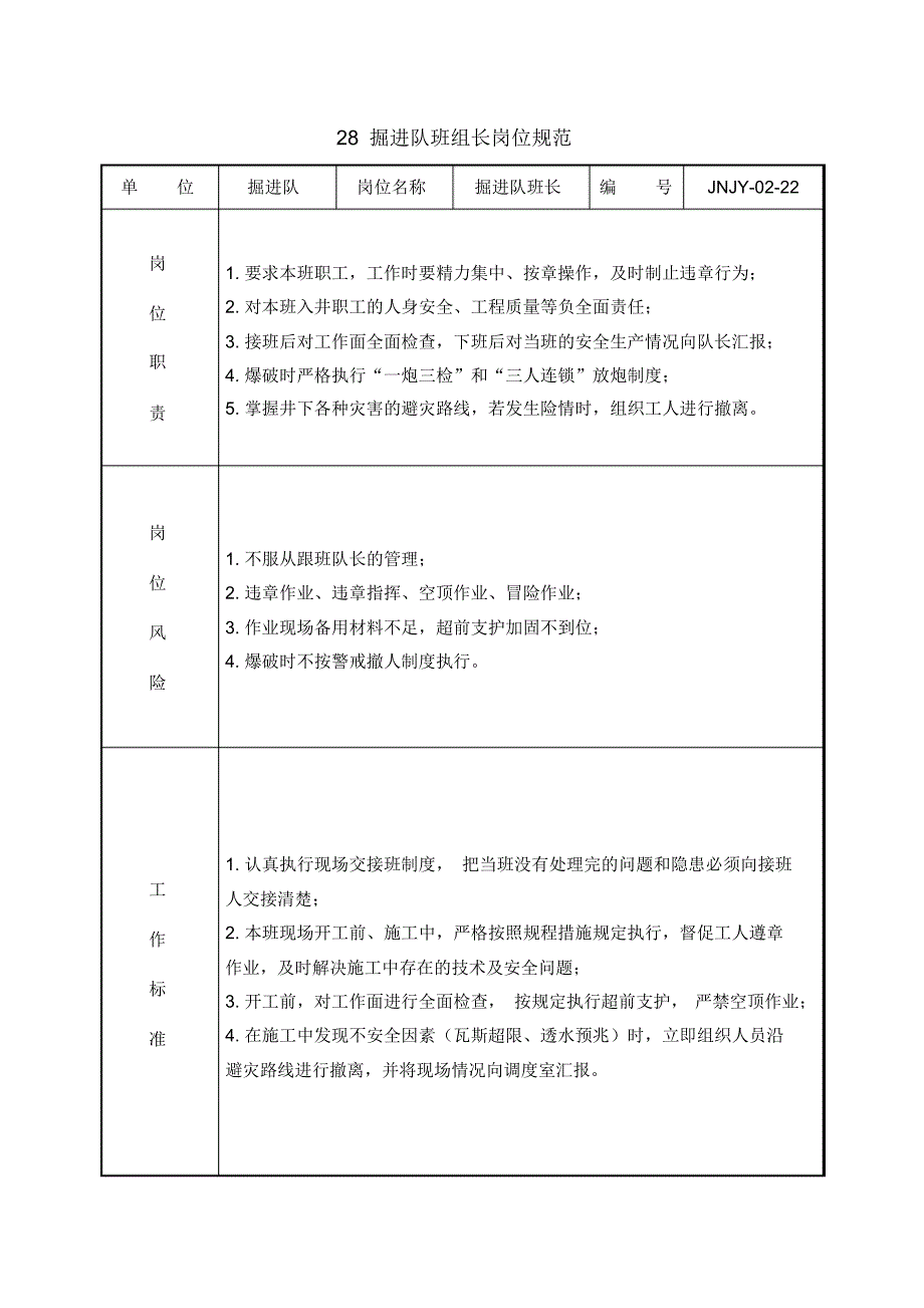 561编号14掘进队队长岗位规范_第3页