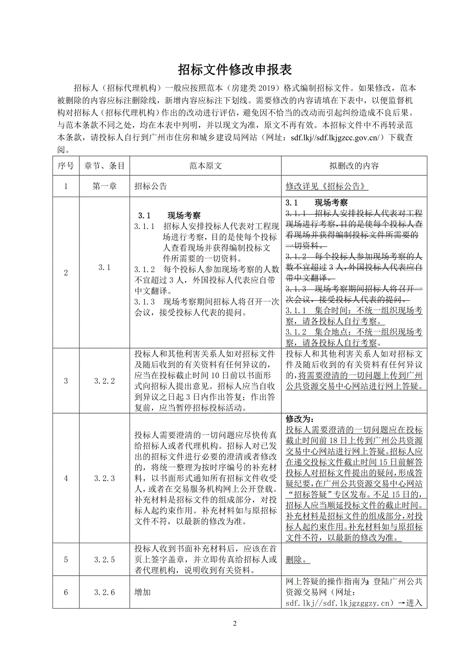 光学厂宿舍微改造项目设计（第二次）招标文件_第2页