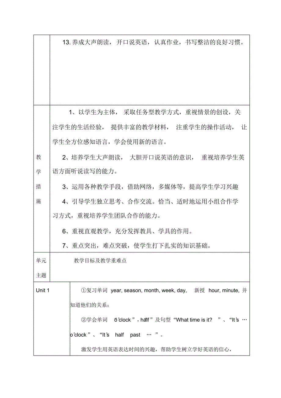 (完整版)四年级下学期英语教学计划._第2页