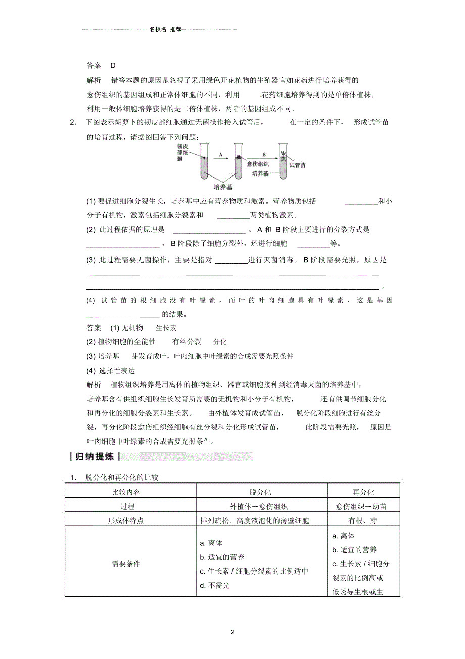 【步步高】高考生物一轮(回扣基础+核心突破+命题探究)10.38细胞工程名师精编教学案新人教版_第2页