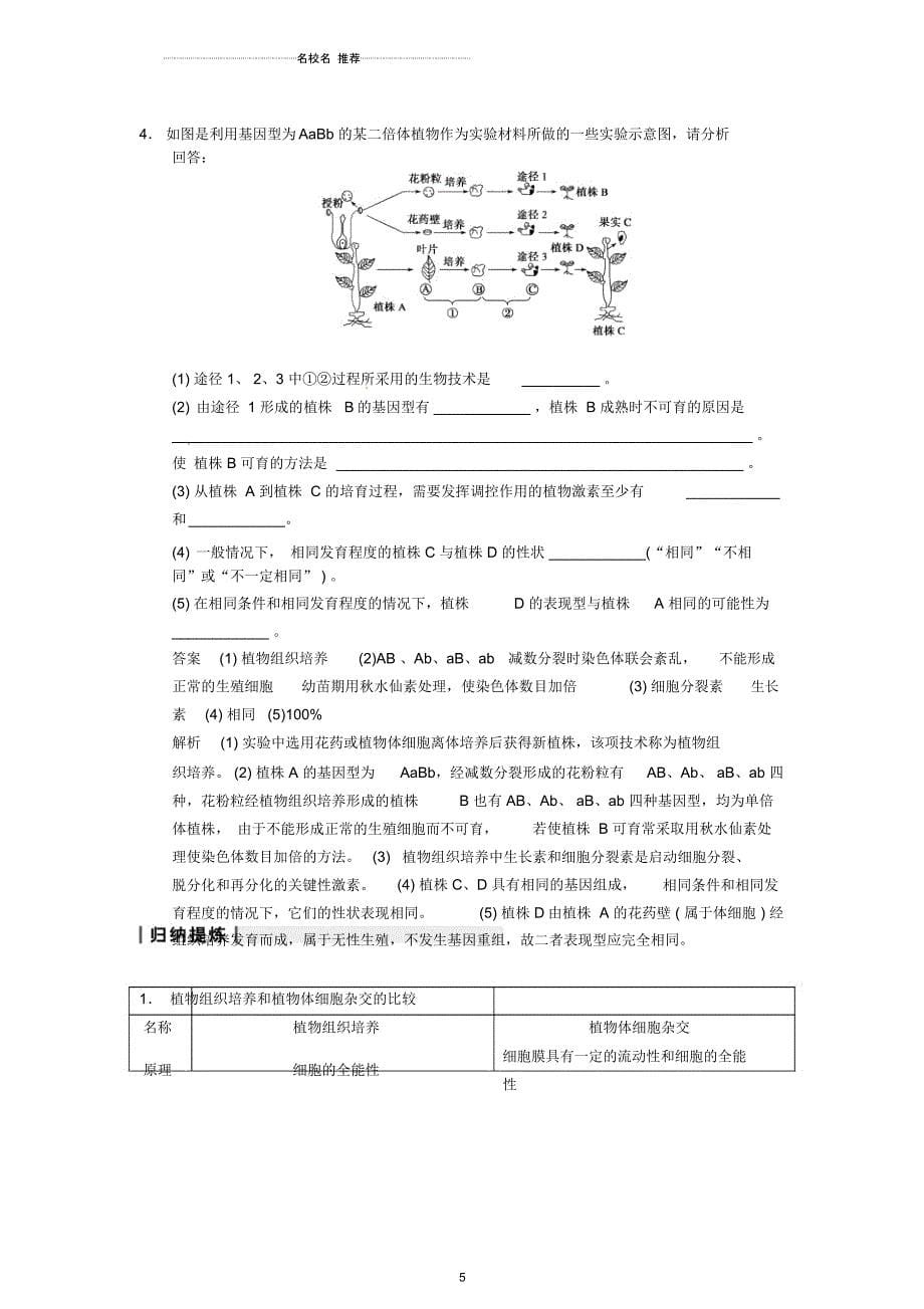 【步步高】高考生物一轮(回扣基础+核心突破+命题探究)10.38细胞工程名师精编教学案新人教版_第5页