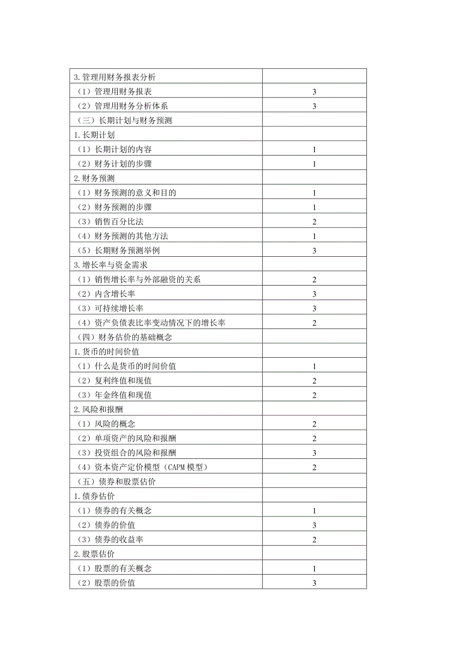 财务成本管理51020.doc_第3页