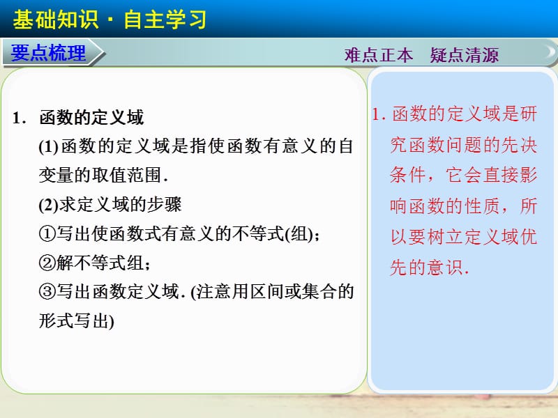 【步步高】高三数学大一轮复习 2.2函数的定义域、值域及解析式课件 理 苏教_第2页