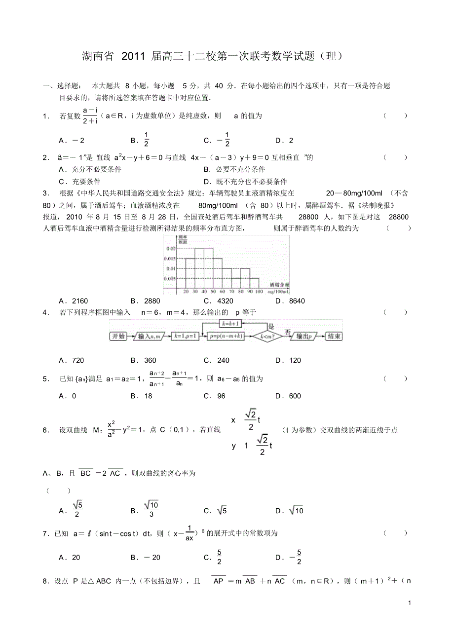 (完整版)湖南省2011届高三十二校第一次联考数学试题(理)._第1页