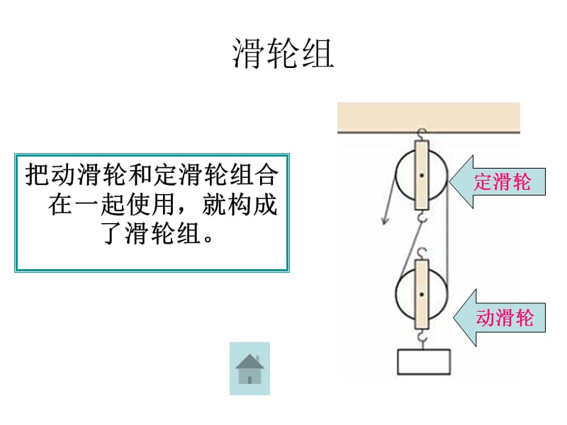 六年级上册科学课件-1.6滑轮组 教科版 (共8张PPT) (1)_第2页