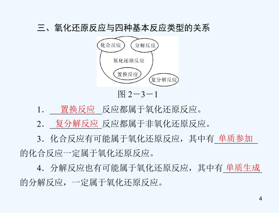 高中化学 第二章 化学物质及其变化 第三节 第1课时 氧化还原反应课件 新人教必修1_第4页