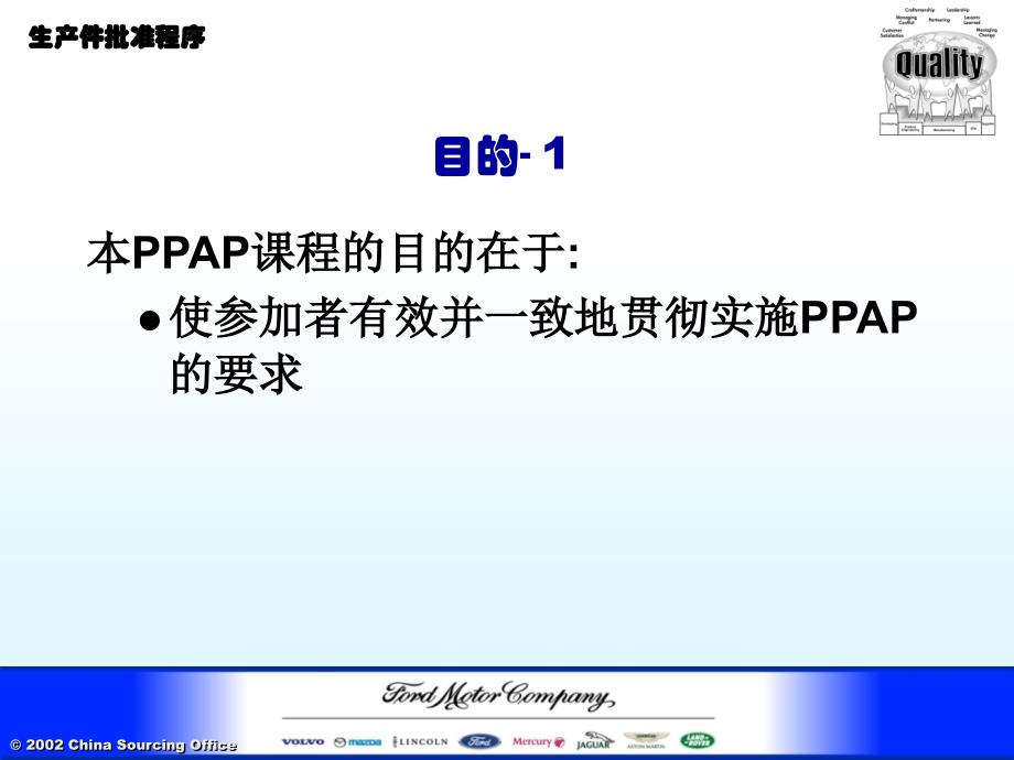 GP4_通用_GM_PPAP精编版_第3页