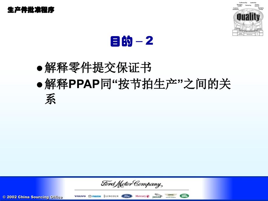 GP4_通用_GM_PPAP精编版_第4页