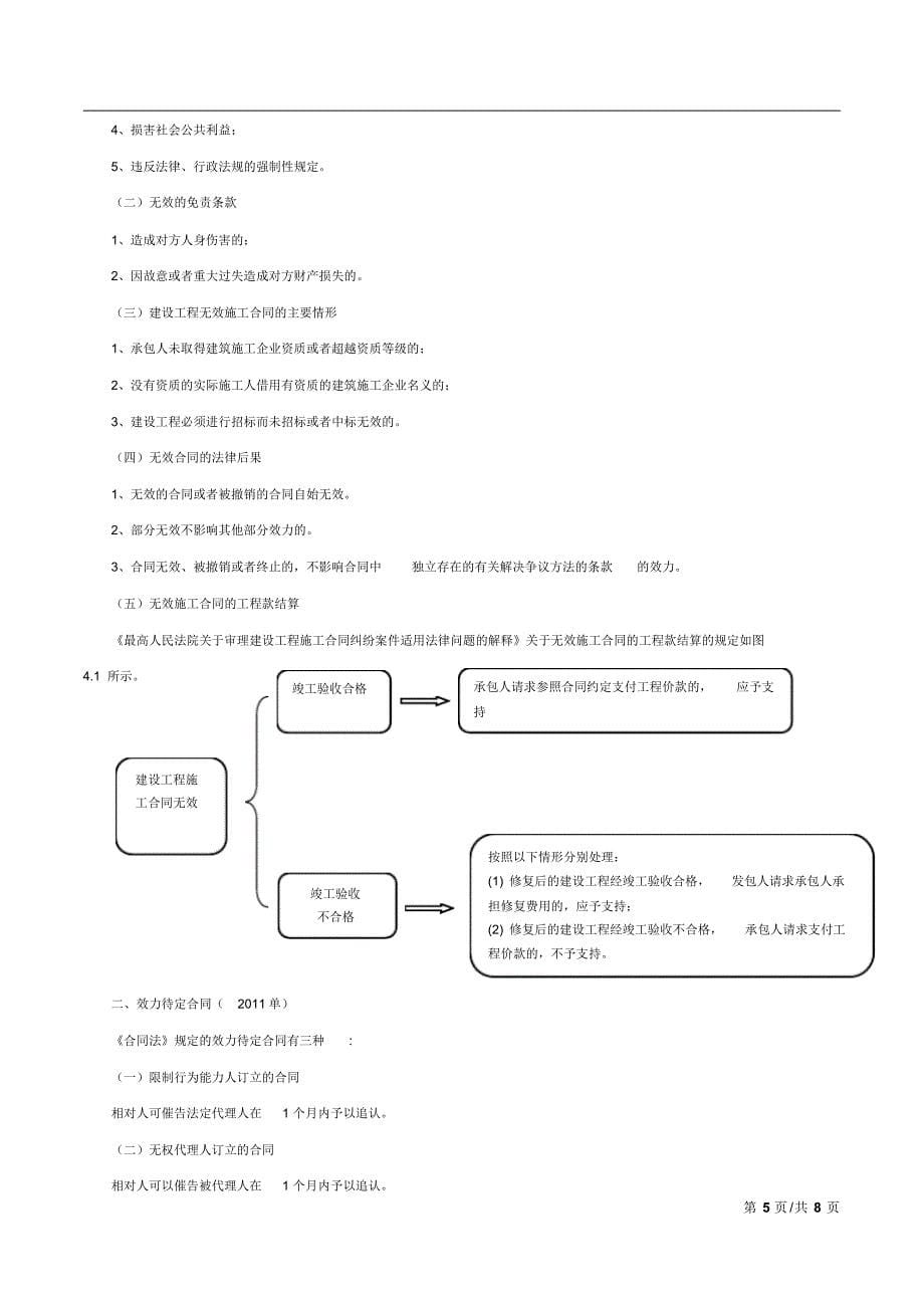 558编号14建设工程合同制度_第5页