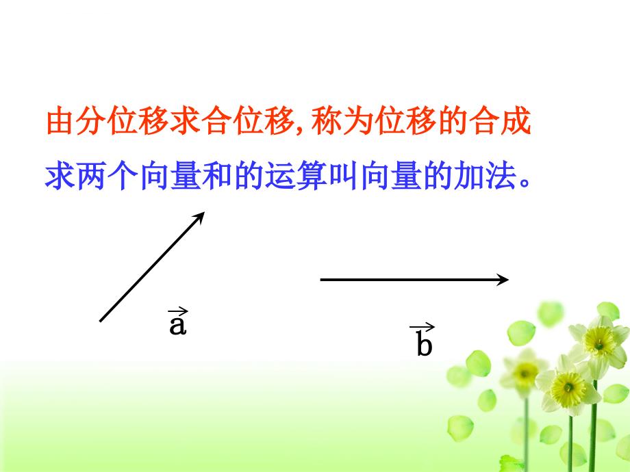 《从位移的合成到向量的加法》课件_第4页