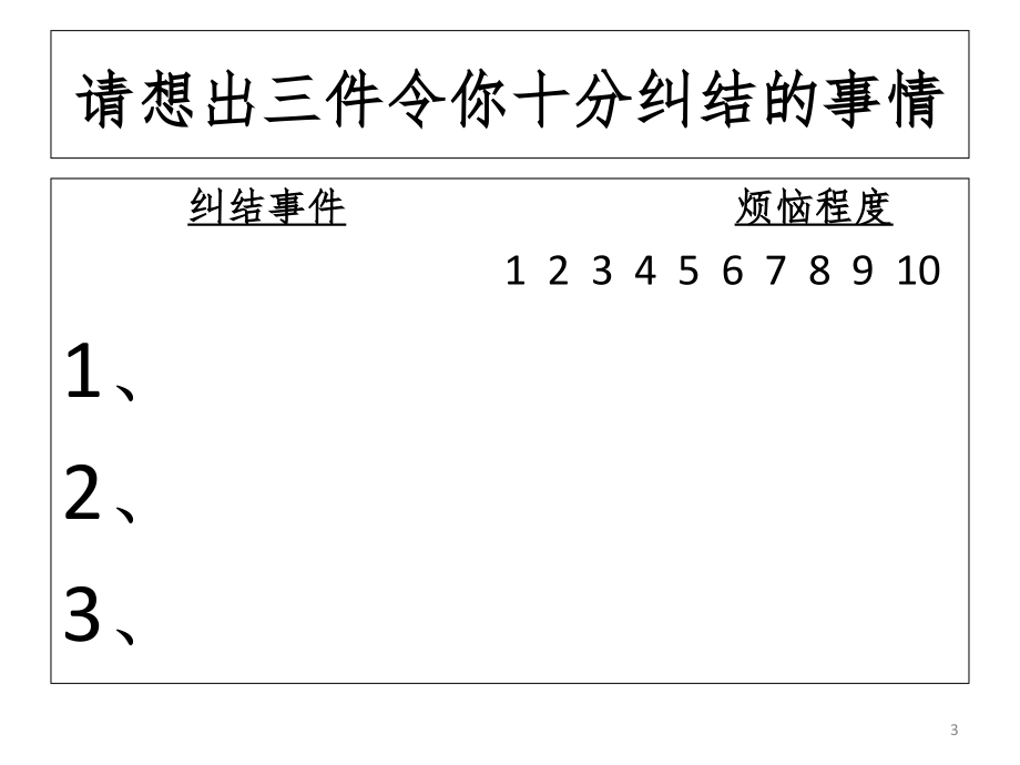 ACT咨询技术PPT_第3页