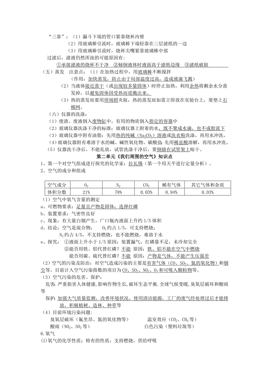 人教版初中化学知识点总结(绝对全-中考必备)-_第3页