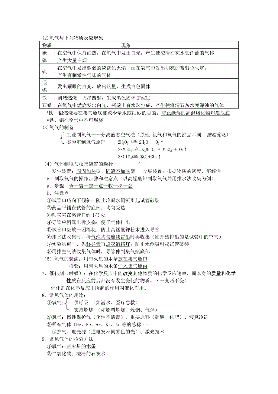 人教版初中化学知识点总结(绝对全-中考必备)-_第4页