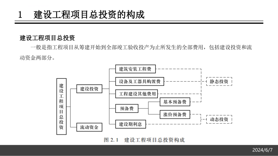 [建筑工程经济]第二章课件_第4页