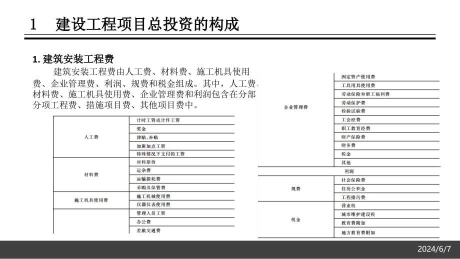 [建筑工程经济]第二章课件_第5页