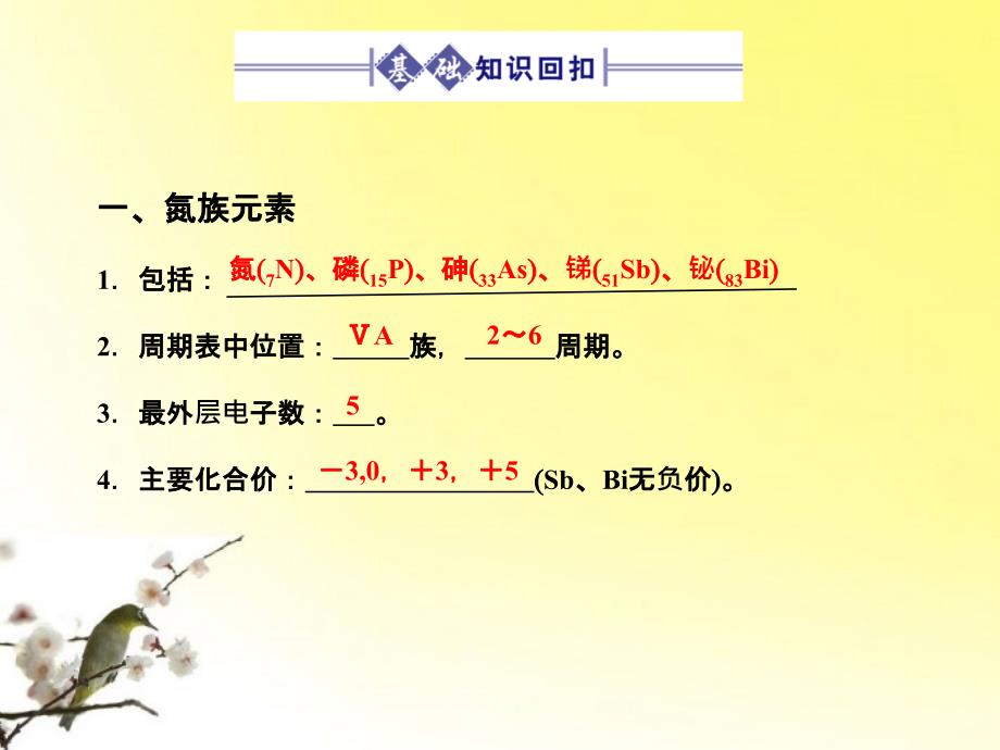 高三化学一轮 第8章 氮族元素第一节 氮和磷课件 大纲人教_第4页