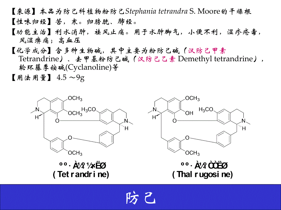 天然药物化学成分的预实验课件_第4页