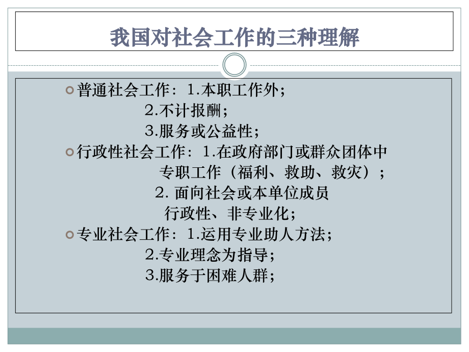 《社会工作综合能力》讲解2017课件_第4页