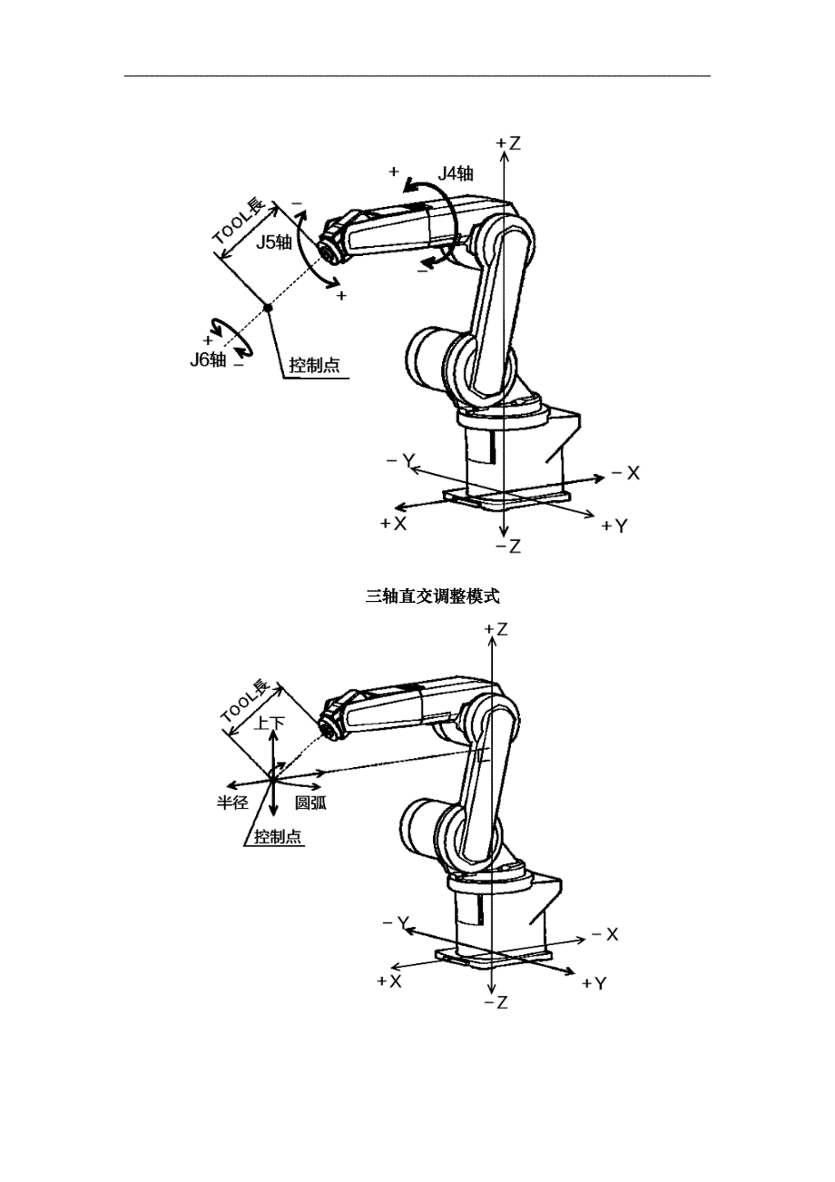 工业机器人操作规范指南规范_第4页