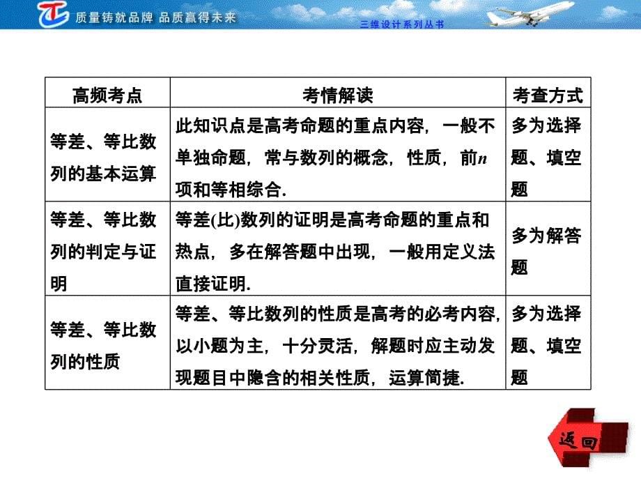 专题三 第一讲 等差数列、等比数列课件_第5页