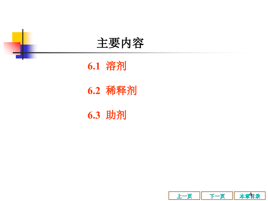 溶剂与助剂课件_第4页