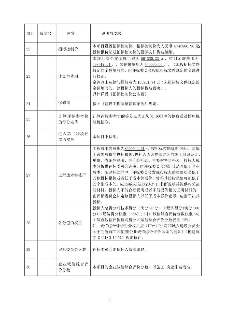 海珠区晓西社区微改造一期项目施工总承包招标文件_第5页