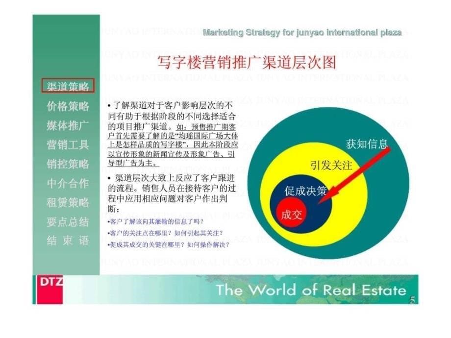 上海均瑶国际场整体营销策略课件_第5页