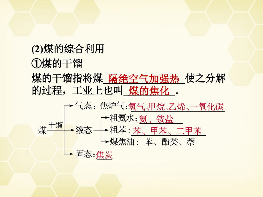 高考化学总复习 第九章 第27讲资源综合利用、环境保护精品课件_第3页