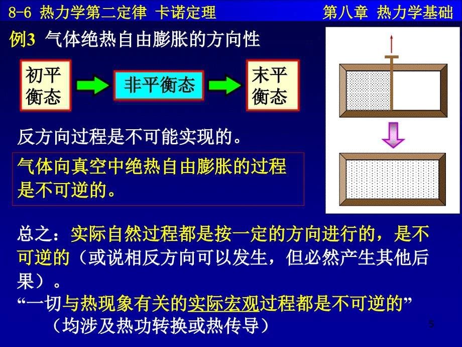 热力学第二定律卡诺定理课件_第5页