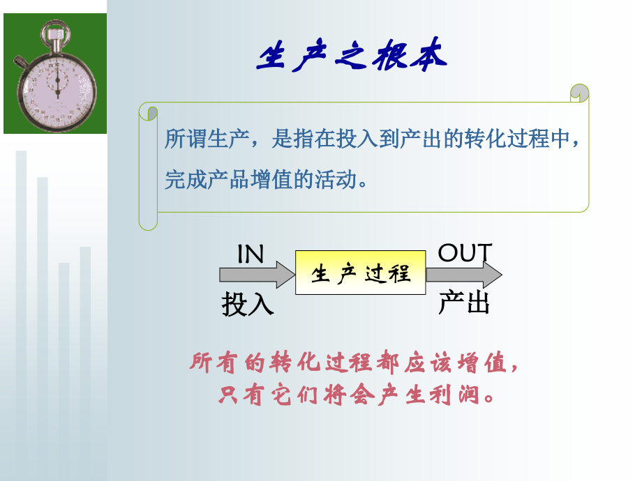 IE现场培训(IE效率提升技法)精编版_第2页