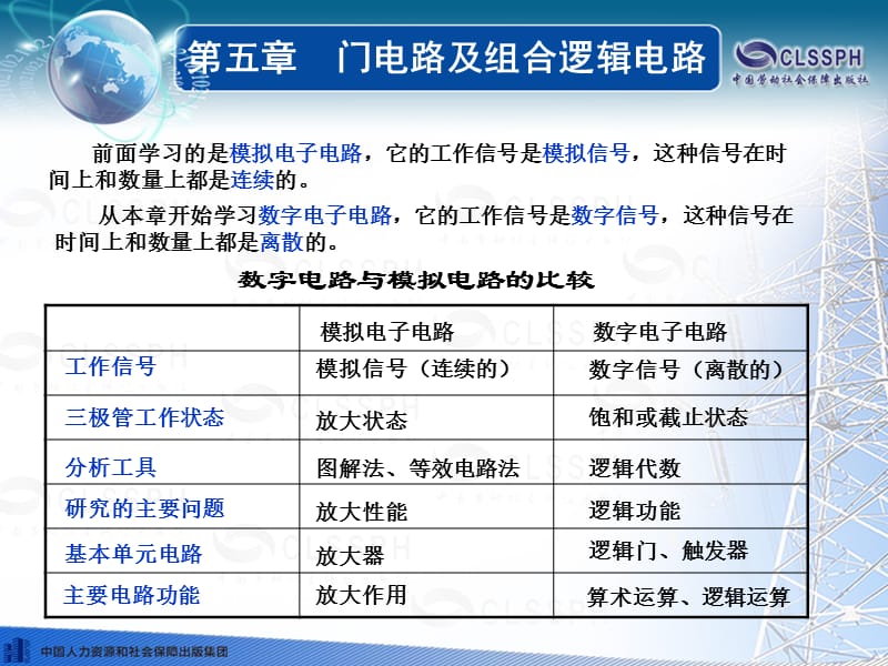 《电子技术基础(第五版)》电子课件第五章.ppt_第2页