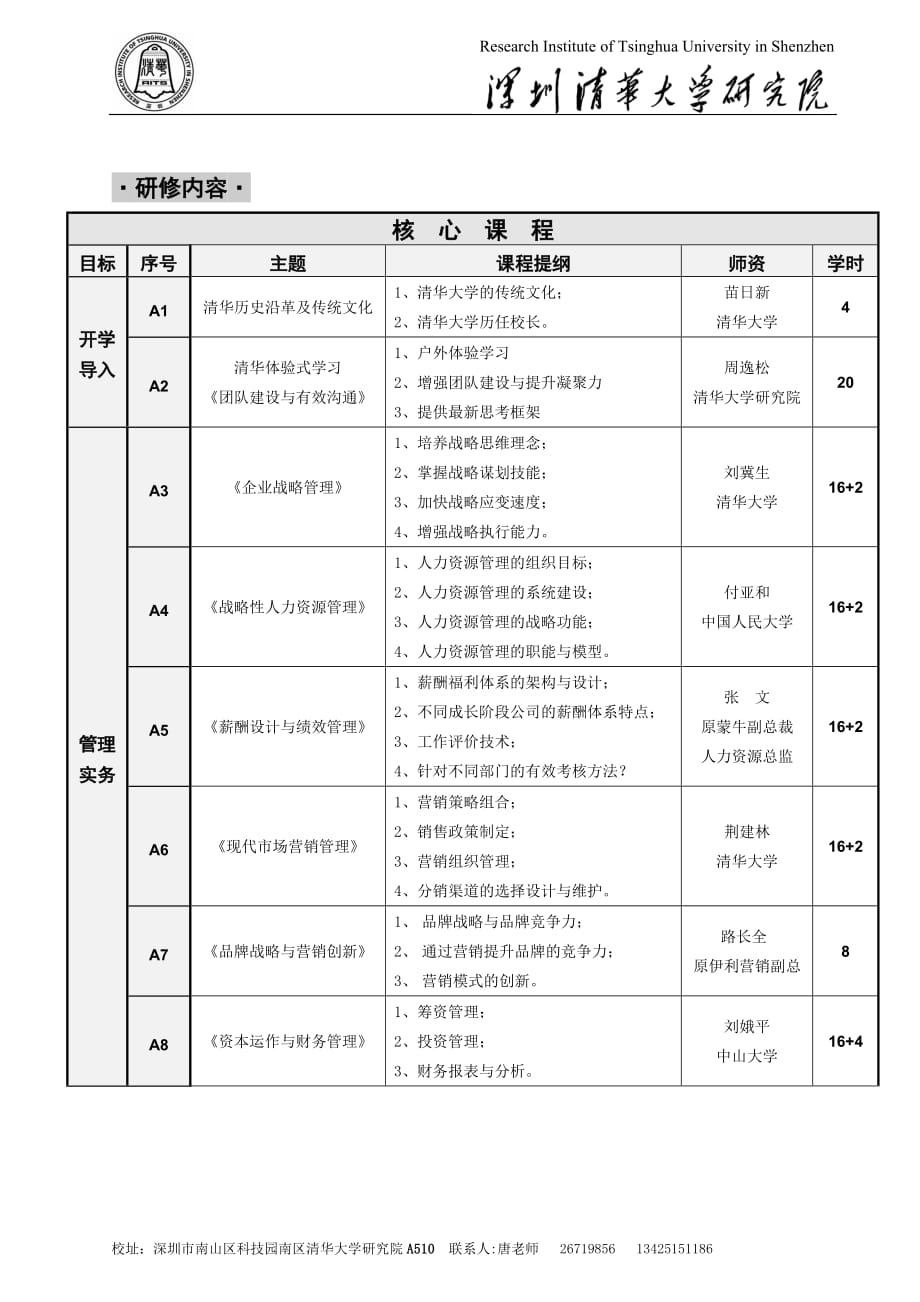 清华大学高级工商管理总裁课程招生简章new.doc_第2页