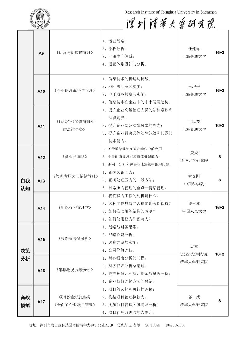 清华大学高级工商管理总裁课程招生简章new.doc_第3页