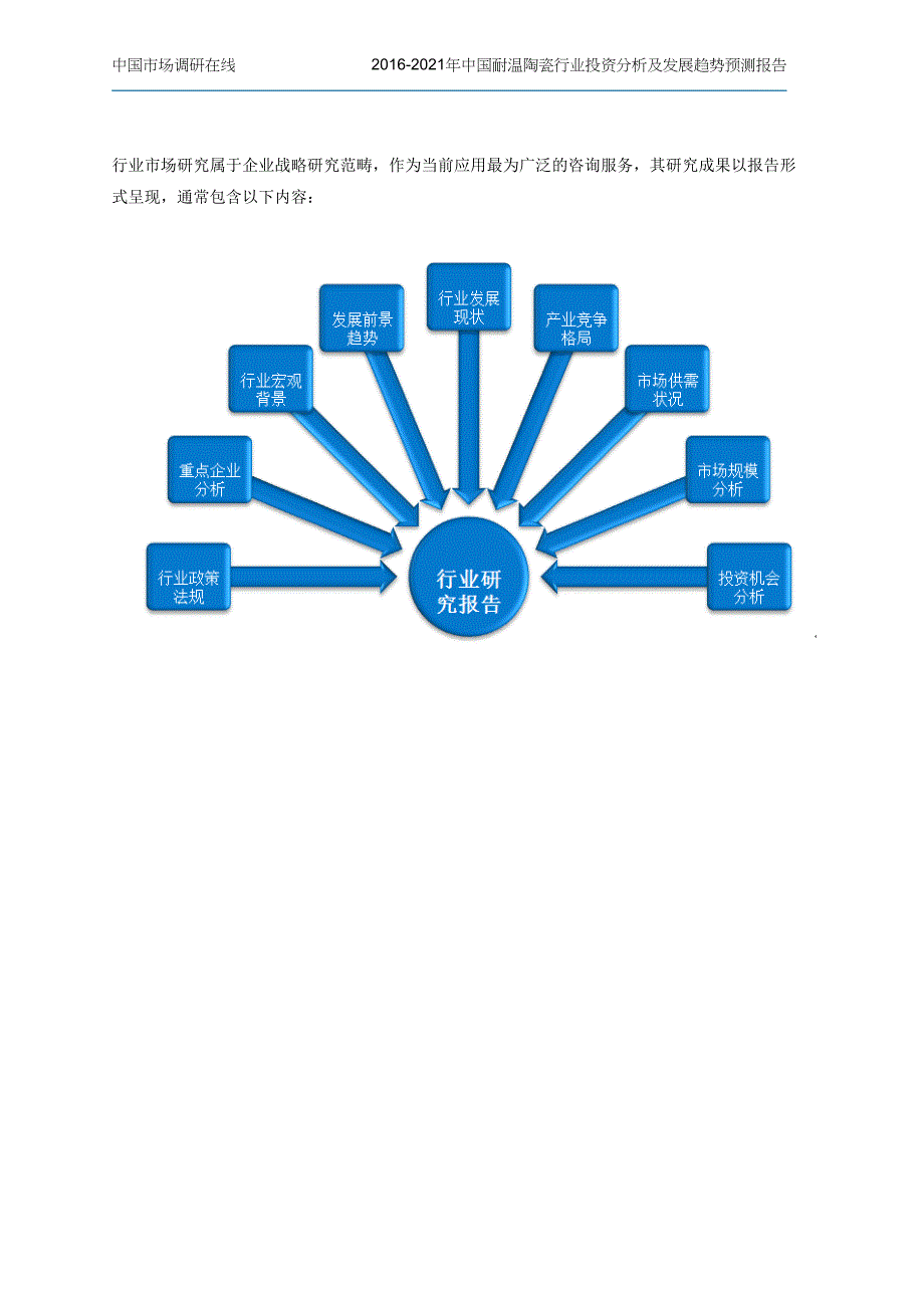 中国耐温陶瓷行业投资分析及发展趋势预测报告(2016版).docx_第3页