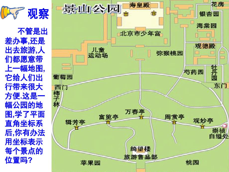 用坐标表示地理位置（第四课时）课件_第2页