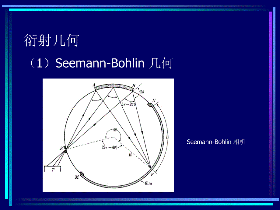 第五章 X射线衍射方法课件_第4页