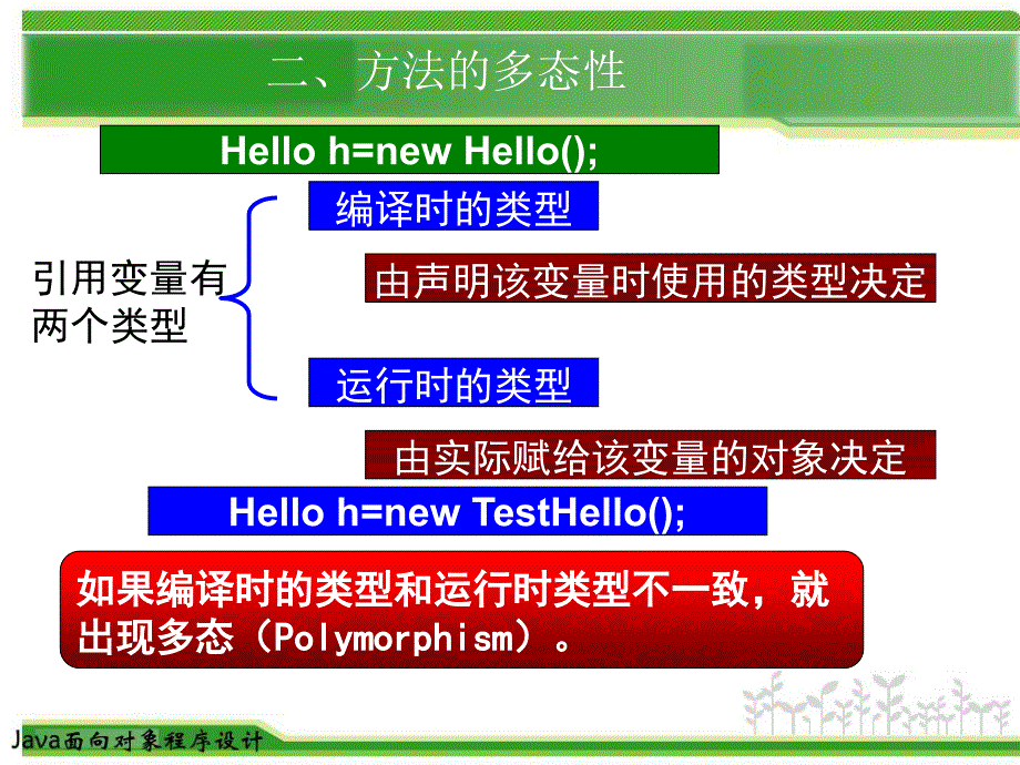 面向对象程序设计第5章继承与接口课件_第3页